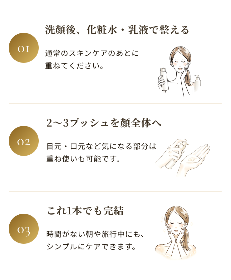 howto